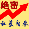 绝密私募内参 (每日更新版)