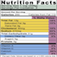 Nutrition Facts