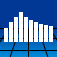 SignalScope Pro